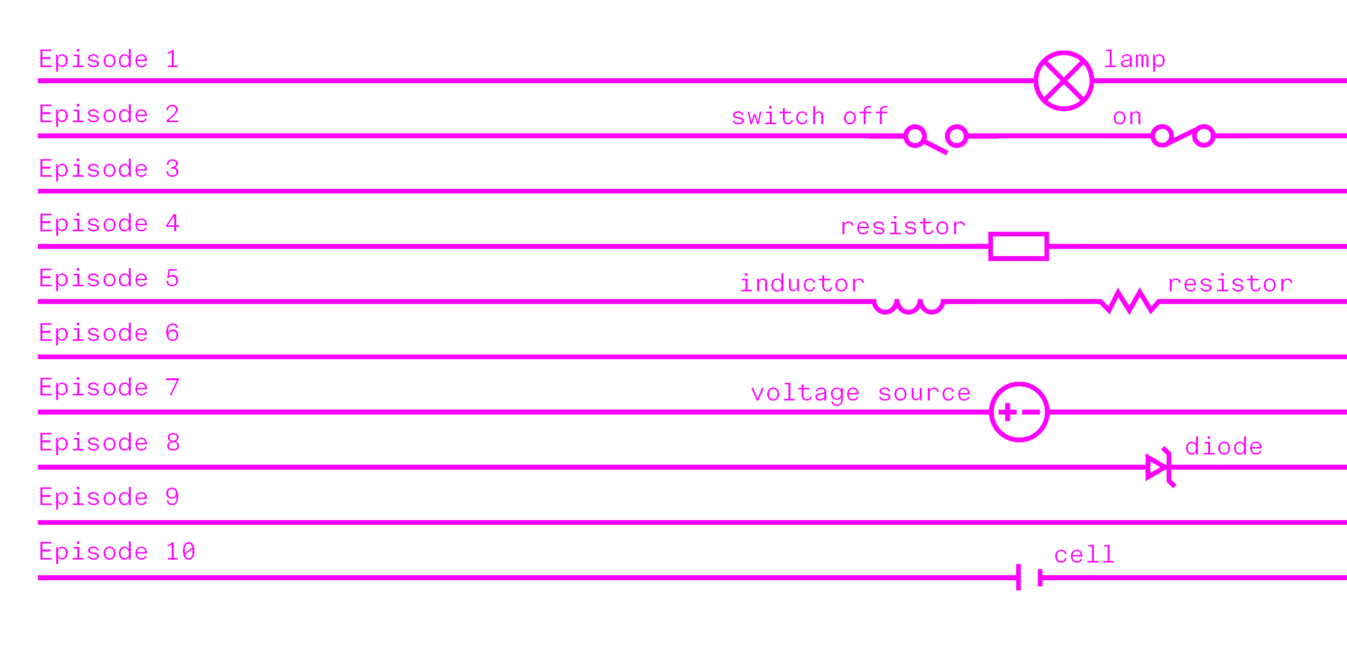 Contadores de Histórias / Storytelling Meters maat